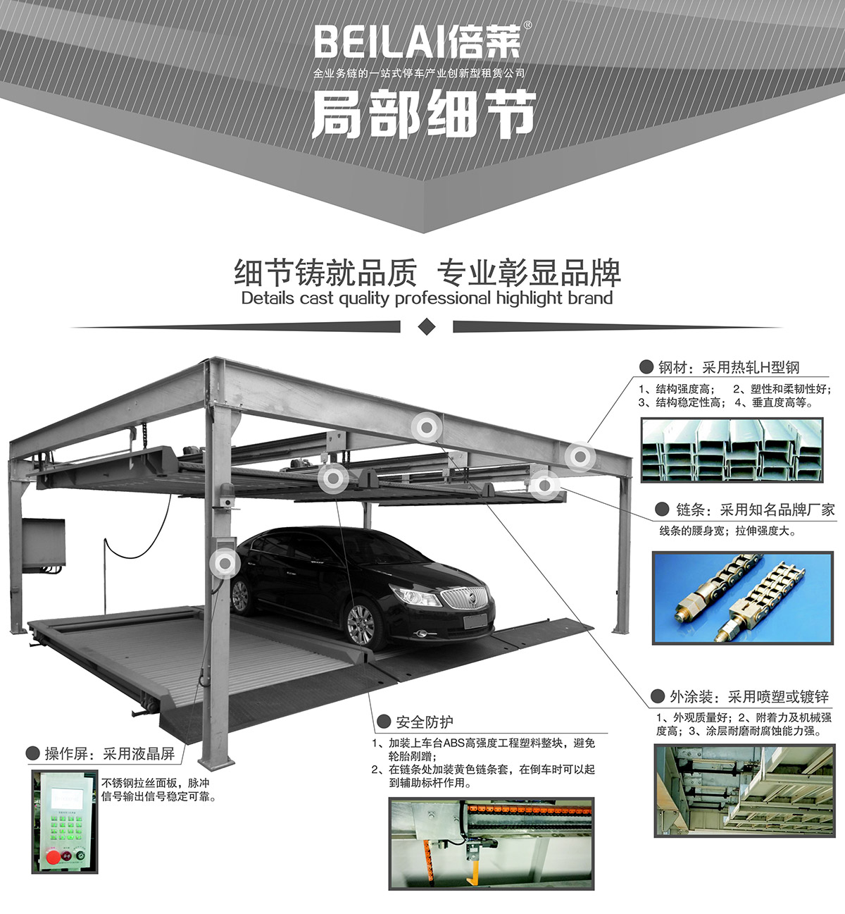 重庆成都PSH2重列两层升降横移类机械式立体车库设备局部细节.jpg