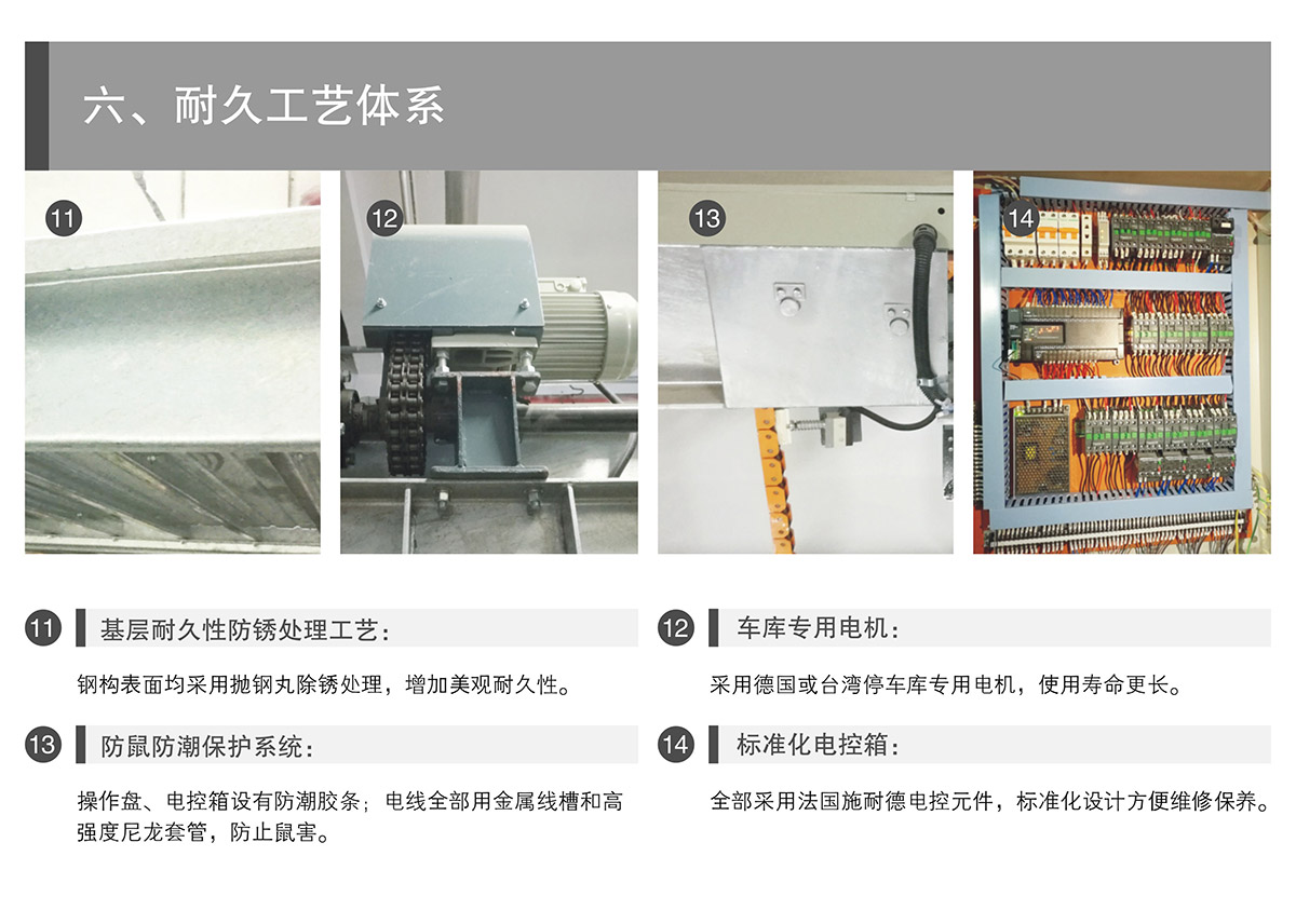 重庆成都PSH2重列两层升降横移类机械式立体车库设备耐久工艺体系.jpg